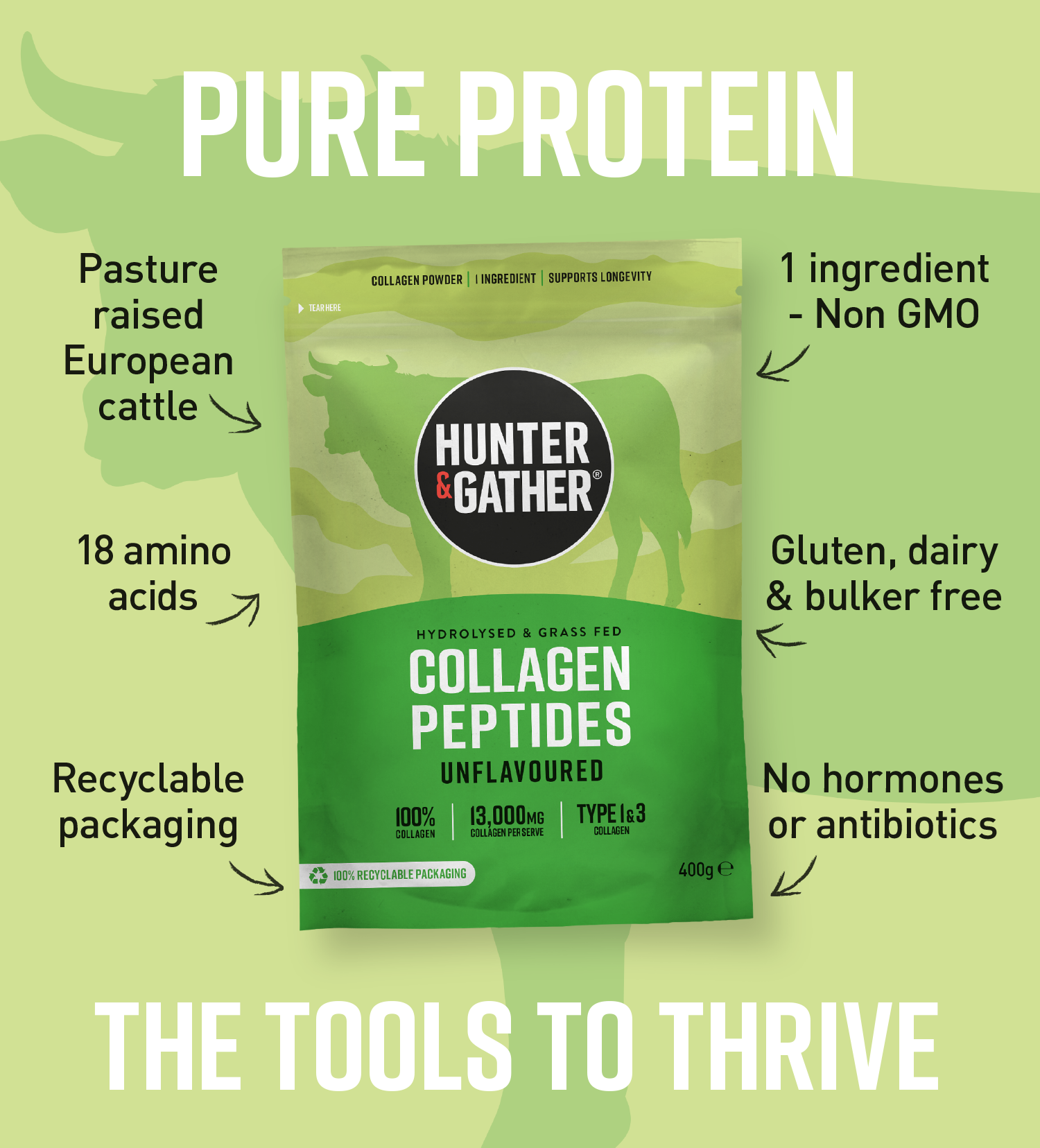 gb-en,eu-en | Hunter & Gather collagen peptides packaging with green background and text highlighting features.