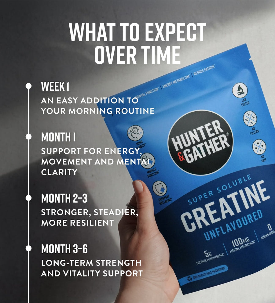 Creatine Powder with Magnesium
