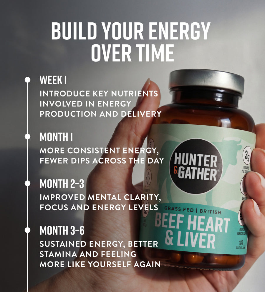 Grass Fed British Beef Heart & Liver Capsules