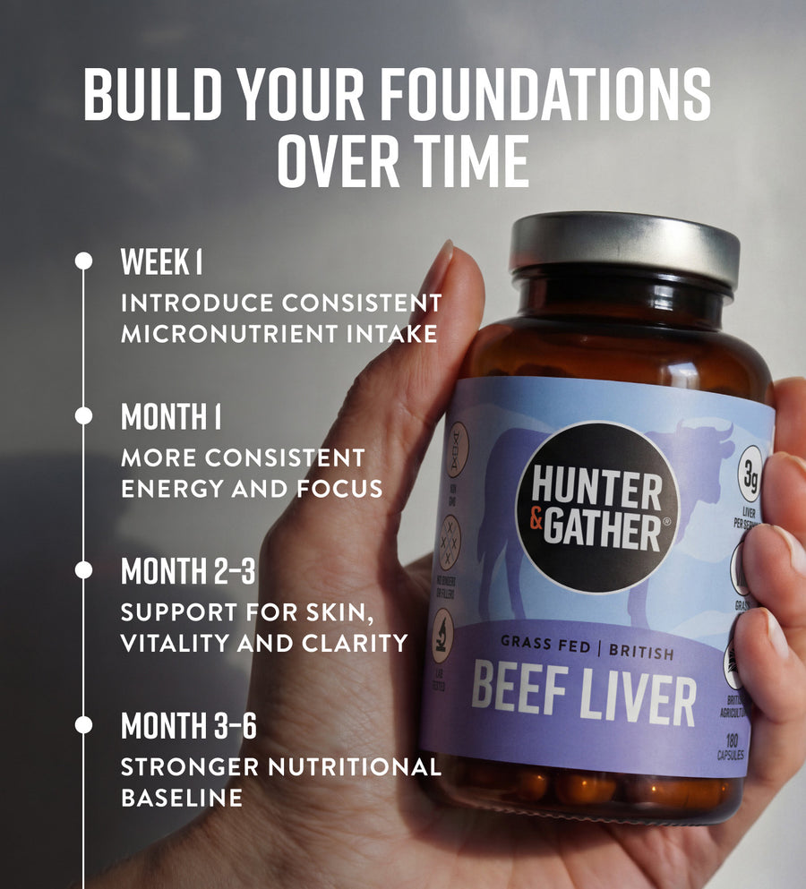 Grass Fed British Beef Liver Capsules