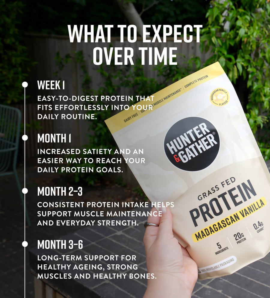 Madagascan Vanilla Grass Fed Beef Protein Powder