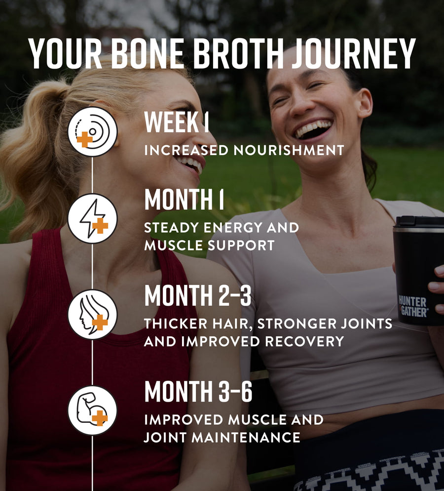 Free Range Chicken Bone Broth