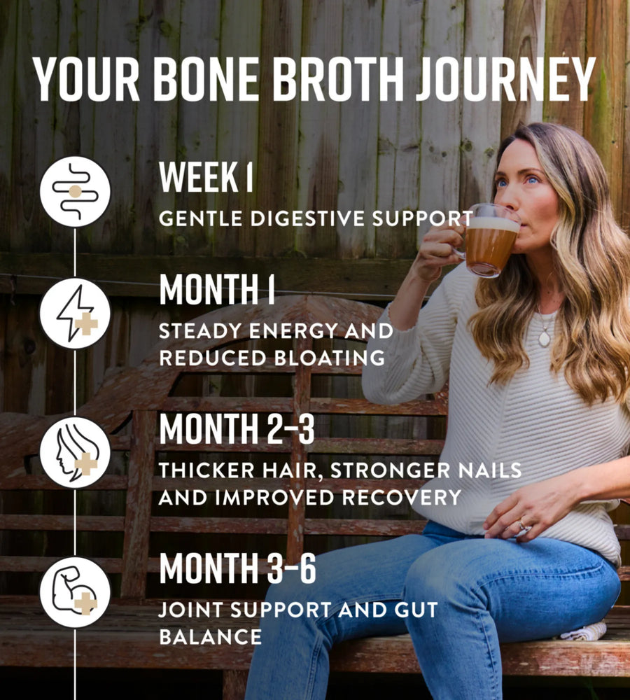 Grass Fed Beef Bone Broth