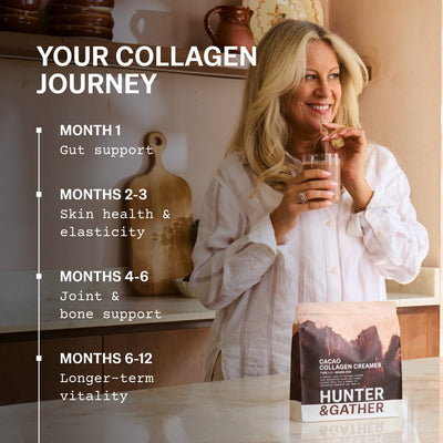 Cacao Collagen Powder