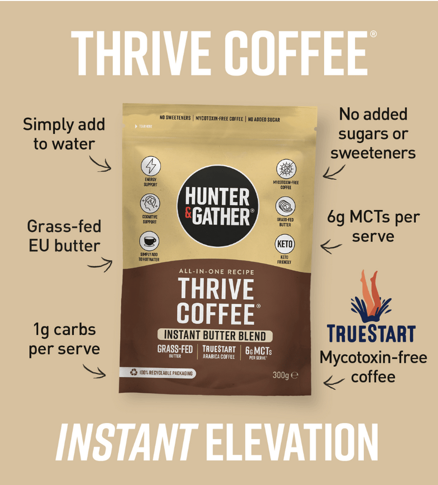 Hunter & Gather Thrive Coffee Infographic