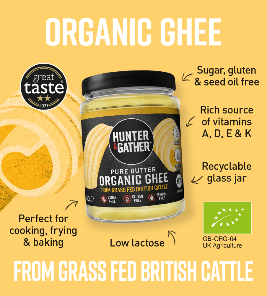 Pure Butter Grass Fed Organic Ghee Infographic