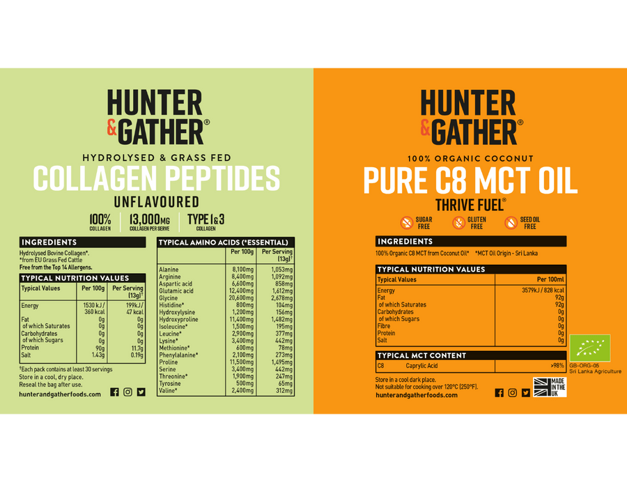 Collagen & MCT Power Pack