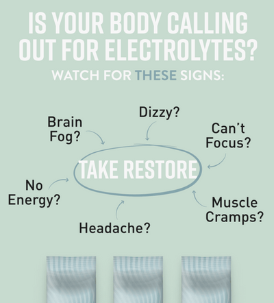 gb-en,eu-en | why take electrolytes unflavoured restore