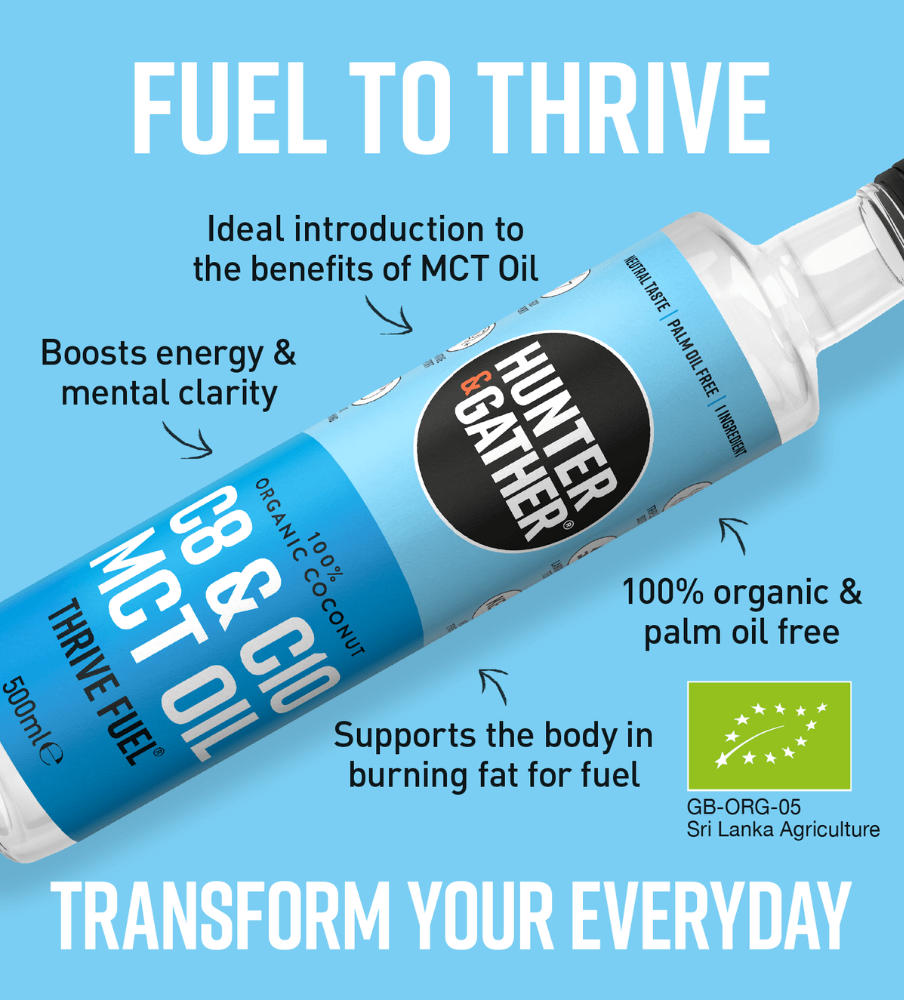 Thrive Fuel C8 & C10 MCT Oil From 100% Organic Coconuts Infographic