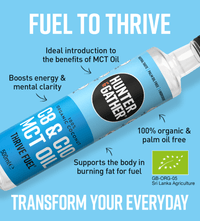 Thrive Fuel C8 & C10 MCT Oil From 100% Organic Coconuts Infographic