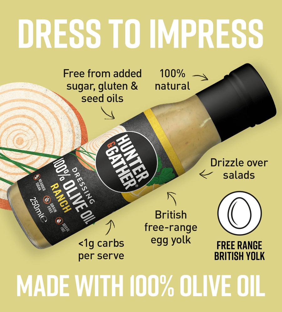 Olive Oil Ranch Dressing Infographic